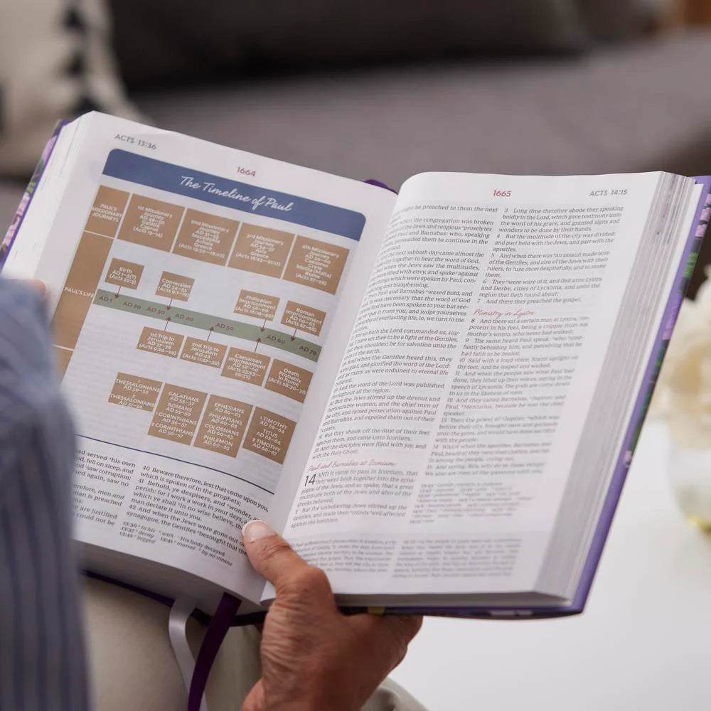 KJV, the Woman'S Study Bible, Red Letter, Full-Color Edition, Comfort Print: Receiving God'S Truth for Balance, Hope, and Transformation