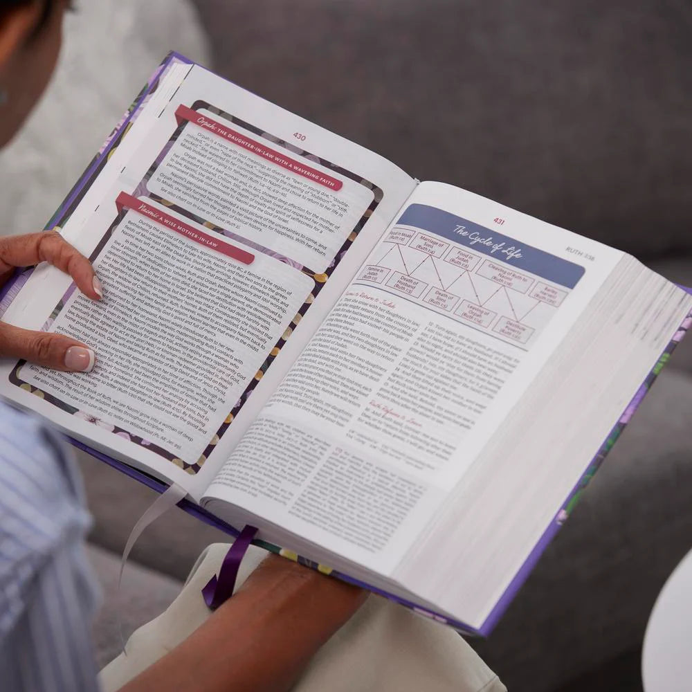KJV, the Woman'S Study Bible, Red Letter, Full-Color Edition, Comfort Print: Receiving God'S Truth for Balance, Hope, and Transformation
